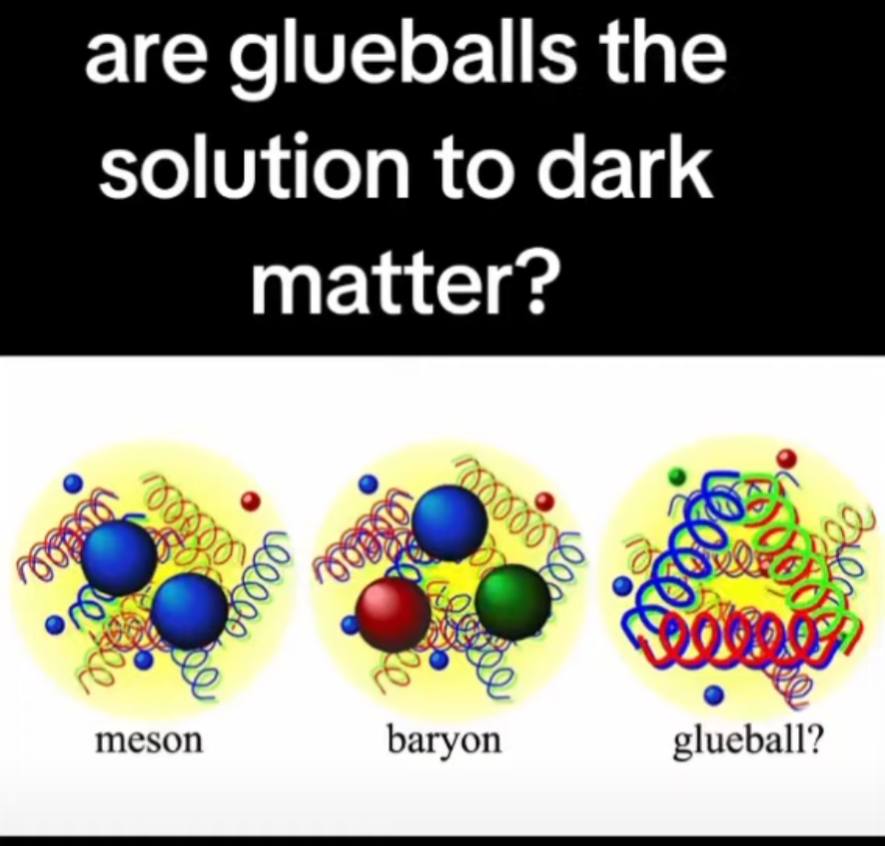 Do Glueballs constitute Dark Matter?